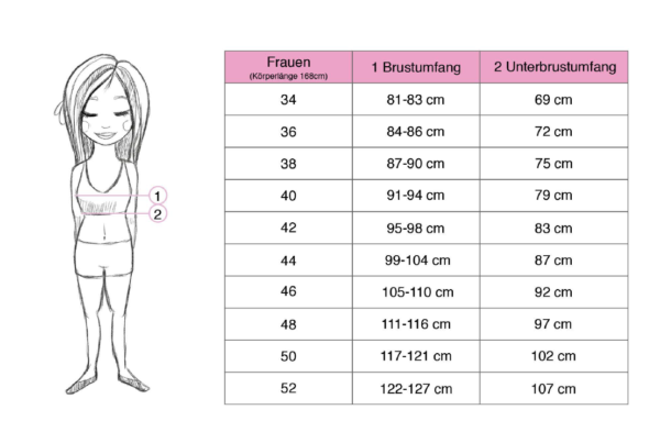 Schnittmuster Bustier Büsum